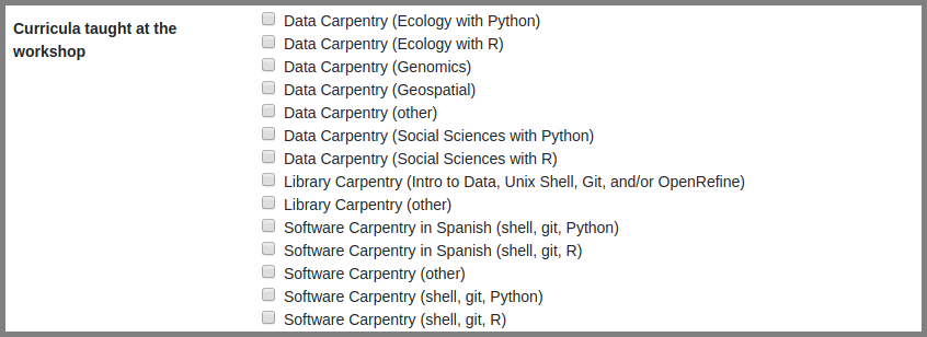 ../../_images/amy_curricula_taught.png